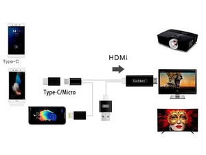 کابل مبدل سه سر به اچ دی ام آی Earldom 3 in 1 HDMI HDTV Cable ET-W13