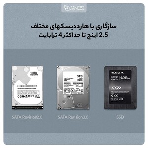 باکس هارد اینترنال به اکسترنال اوریکو با استند ORICO 2.5 inch Transparent USB3.0 Hard Enclosure Stand 2159U3