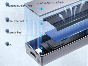 قیمت رم ریدر تایپ سی اوریکو Orico CL4T-C3 USB-C to SD Card Reader