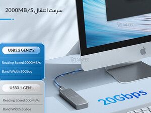 خرید باکس M.2 NVMe NGFF SSD اوریکو