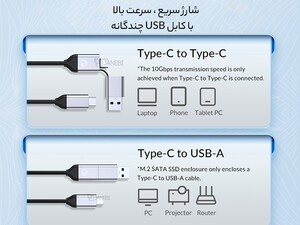 بهترین باکس M.2 NVMe NGFF SSD اوریکو