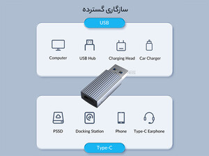 خرید مبدل USB3.1 به Type-C اوریکو