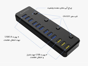 فروش هاب یو اس بی 12 پورت اوریکو  مجهز به تکنولوژی جدید شارژ BC1.2 و انتقال اطلاعات  ORICO-P12-U3 ORICO 12 Port USB3.0 HUB with BC1.2 Technology
