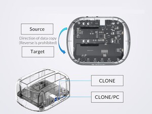 داک هارددیسک اینترنال اوریکو ORICO 6239U3-C 3.5/2.5inch 2 Bay Transparent USB3.0 Hard Drive