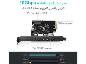 هاب اینترنال یو اس بی دو پورت اوریکو Orico PA31-2P 2 Port USB3.1 PCI-E Adapter دارای سرعت انتقال خارق العاده