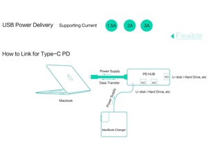 هاب آداپتور تایپ سی به یو اس بی اوریکو Orico HCD1 Type-C to USB3.0 PD HUB