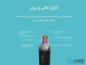 کارتخوان یو اس بی اوریکو ORICO Card Reader