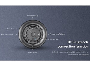 قیمت اسپیکر بلوتوث رسی