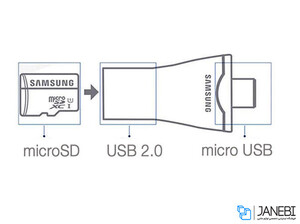 فلش کارت خوان سامسونگ Samsung Ultra Fast OTG USB Flash Drive 32GB