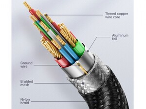 کابل وی‌جی‌آی 2 متری مک‌دودو MCDODO VGA TO VGA CONVERTOR CABLE 2M CA-7780