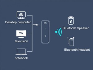 گیرنده بلوتوثی یسیدو Yesido YAU25 Car AUX Bluetooth 5.0 Audio Receiver & Transmitter Adapter