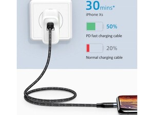 کابل سریع تایپ سی به لایتنینگ یوسامز USAMS U31 Type-C to Lightning Cable 1.2m