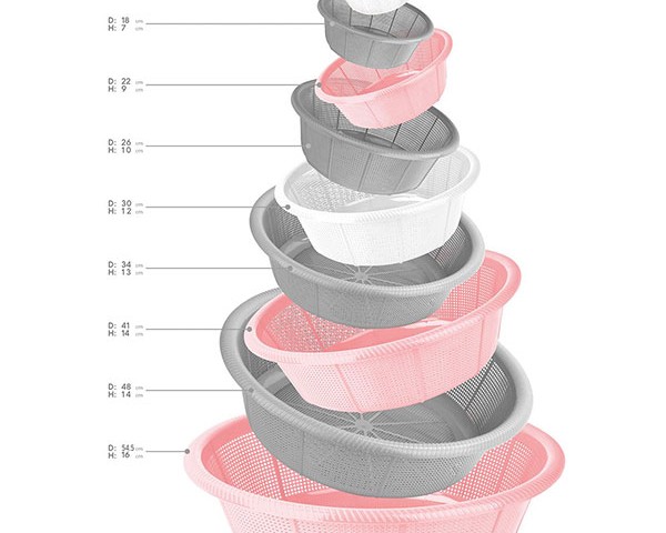 سبد آبکش پونه ایده آل پلاستیک 3061