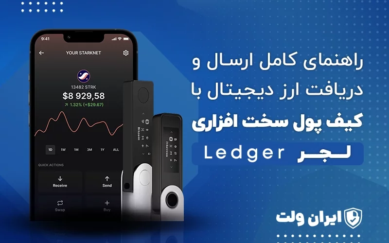 راهنمای کامل ارسال و دریافت ارز دیجیتال با کیف پول سختافزاری لجر (Ledger)