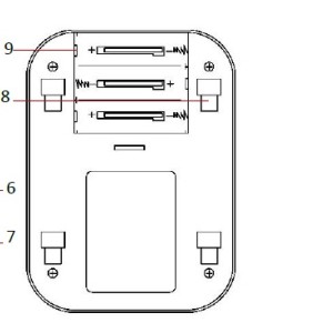 سنسور هشدار دهنده گاز مونواکسید کربن سینکلن Syncoln ساخت انگلستان