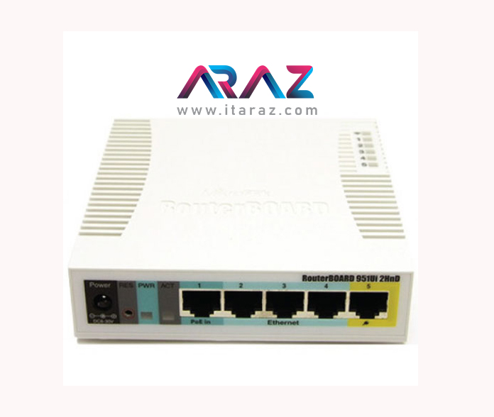 MikroTik RB951Ui-2HnD