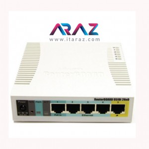 MikroTik RB951Ui-2HnD