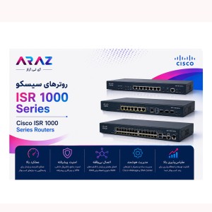 Router سیسکو