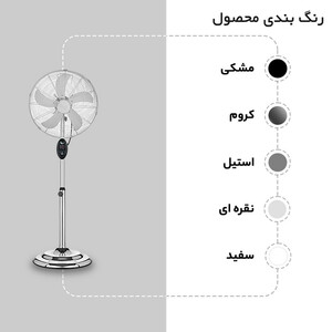 پنکه کوئین هوم مدل QH-6550