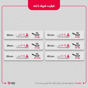 سرویس قابلمه 23 پارچه فورج کد FR04G