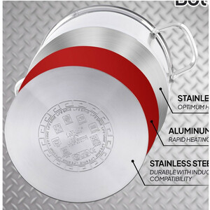 سرویس قابلمه و تابه استیل 10 پارچه لایف اسمایل مدل LIFEP12