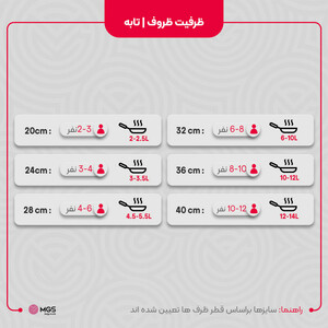 تابه گرانیت ام جی اس مدل دو دسته گارنت سایز 28