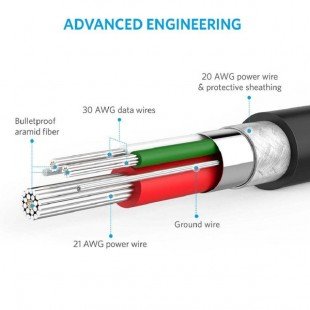 کابل تبدیل USB به لایتنینگ انکر مدل A8114 PowerLine طول 0.3 متر