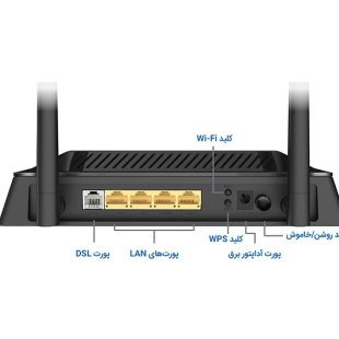 مودم روتر VDSL2/ADSL2+ نتربیت مدل NSL-224