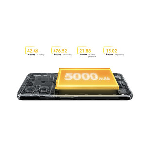 گوشی موبایل شیائومی مدل Poco M5 128GB/4GB