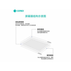 خرید محافظ صفحه نمایش ضد اشعه آبی مک بوک پرو 16 اینچ کوتتسی Coteetci Computer protective film Macbook Pro"16 12002