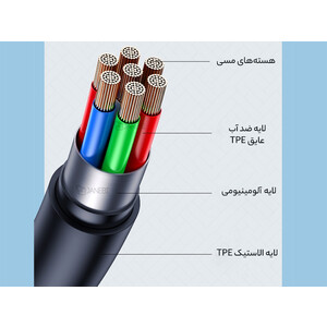 خرید کابل لایتنینگ فست شارژ ال ای دار یوسامز USAMS US-SJ565 Lithe series 1.2 meter USB to Lightning fast charging cable