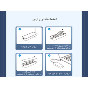 قیمت باکس M.2 NVMe اوریکو