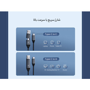 فروش باکس M.2 NVMe اوریکو