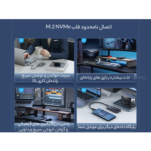 خرید باکس M.2 NVMe اوریکو