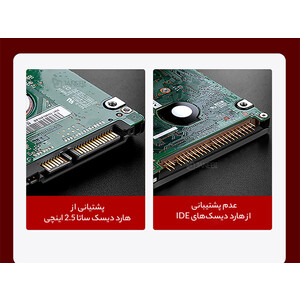 خرید باکس SSD قابل حمل USB3.0 اوریکو