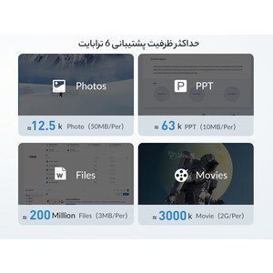 باکس هارد 2.5 اینچی اوریکو ORICO 2.5 inch 25PW1-U3 USB3.0 Micro-B Hard Drive Enclosure