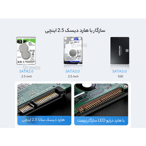 خرید باکس هارد 2.5 اینچی اوریکو ORICO 2.5 inch 25PW1-U3 USB3.0 Micro-B Hard Drive Enclosure