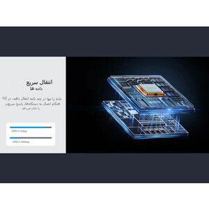 هاب تایپ سی 8 پورت بیسوس Baseus Focus Series 8 Port Type-C Hub Adapter WKYY030413