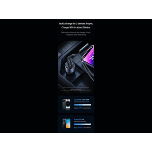 شارژر فندکی فست شارژ یو اس بی و تایپ سی 95 وات یوسامز  USAMS US-CC176 C36 95W Usb-a + Usb-c Fast Car Charger