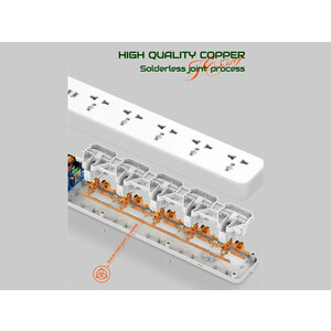 چند راهی برق پنج سوکت، دو یو اس بی و یک تایپ سی الدنیو LDNIO SC5319 5 Port + 3 USB Power Socket Plug Extension Wall Charger
