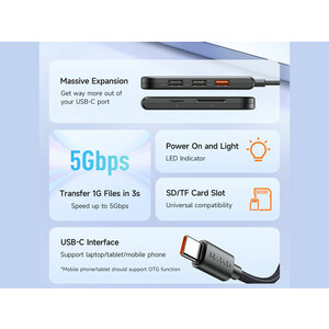 هاب 5 پورت تایپ سی مک دودو Mcdodo HU-143 5in1 USB-C Hub