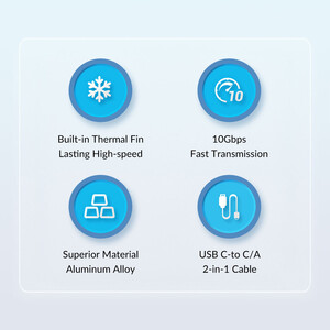 باکس هارد اس اس دی M.2 NVMe اوریکو
