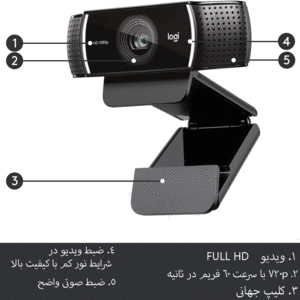 دوربین کامپیوتر لاجیتک ارزان