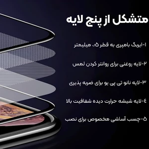 گلس پرایوسی آیفون 17 موکوسون