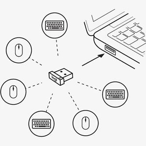خرید دانگل بیسیم لاجیتک