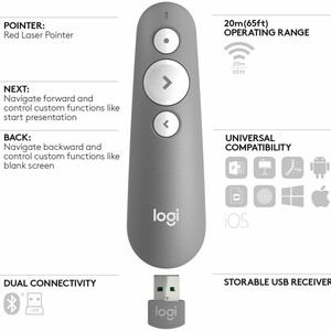 گیرنده USB پرزنتر لاجیتک R500s