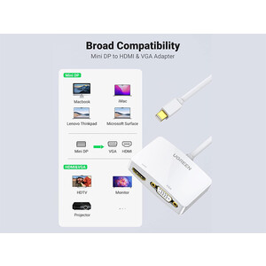 خرید مبدل مینی دیسپلی پورت به وی جی ای و اچ دی ام آی یوگرین Ugreen Mini Displayport Lightning to HDMI VGA Converter Adapter_J43