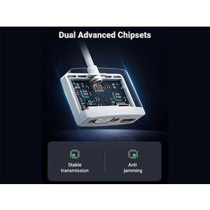 خرید مبدل مینی دیسپلی پورت به وی جی ای و اچ دی ام آی یوگرین Ugreen Mini Displayport Lightning to HDMI VGA Converter Adapter_J43
