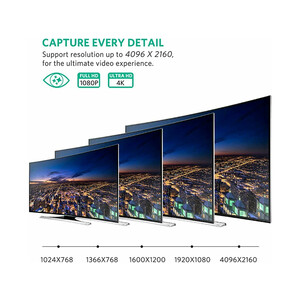 قیمت مبدل مینی دیسپلی پورت به وی جی ای و اچ دی ام آی یوگرین Ugreen Mini Displayport Lightning to HDMI VGA Converter Adapter_J43