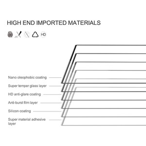 کیفیت محافظ صفحه نمایش شیشه ای سامسونگ اس 24 اولترا نیلکین Amazing CP+ Pro tempered glass